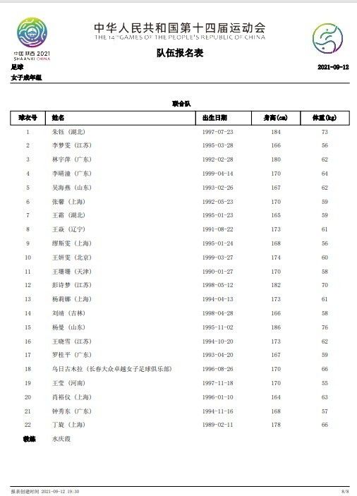 片子人杜惠彰（杜汶泽 饰）在某年夜学讲座时代，应学生之请讲述了本身为片子事业一次最惨重最不胜回顾的牺牲履历：作品不上台面的杜和妻子离婚后不时被催讨供养费，助理刘倩儿（薛凯琪　饰）超等不靠谱弄丢新片企划。崎岖潦倒之际，老友雷永成（雷宇扬　饰）牵线熟悉广西富二代暴龙哥（郑中基 饰）。面临乖戾反常的暴龙哥，阿杜做出几近让本身年夜脑断片掉忆的惨烈牺牲，总算取得对方投资的许诺，可是他必需请来早已收山明星邵音音（邵音音 饰）拍摄咸湿年夜作续集。在此以后，他说动邵，又收集男主角叶山豪（叶山豪　饰）、模特徐家欣（陈静　饰）和导演黑仔达（邹凯光　饰）等人加盟。万事俱备，只欠春风，但是状态不测连续不断，杜监制面对从业来最年夜的危机与挑战……